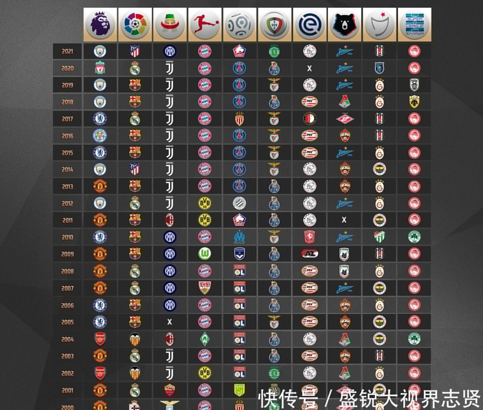西克